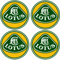Stickers Jantes Lotus