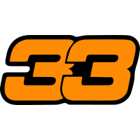 Sticker F1 Max Verstappen Numéro 33 Orange (2)