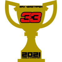 Sticker F1 Max Verstappen Coupe Champion