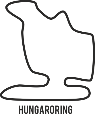 Sticker Circuit Hungaroring - Stickers Circuits F1 Sticker Circuit Hungaroring - Stickers Circuits F1