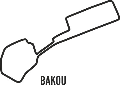 Sticker Circuit Bakou - Stickers Circuits F1