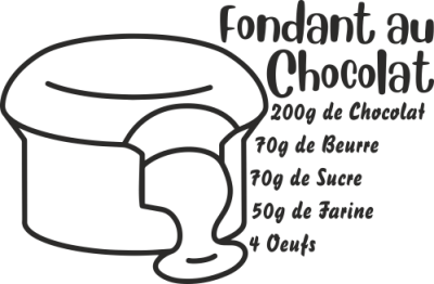 Sticker Recette Fondant au chocolat - Stickers Chocolat et Gâteaux