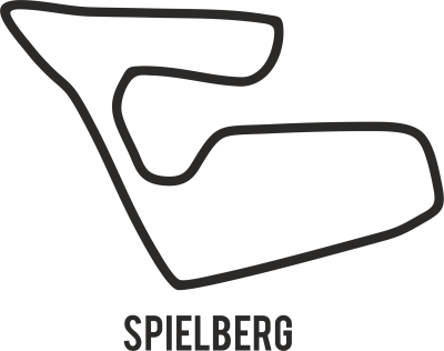 Sticker Circuit Spielberg - Stickers Circuits F1