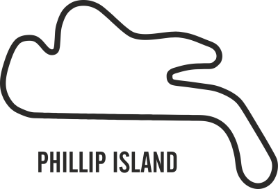 Sticker Circuit Phillip Island - Stickers Circuits Moto GP