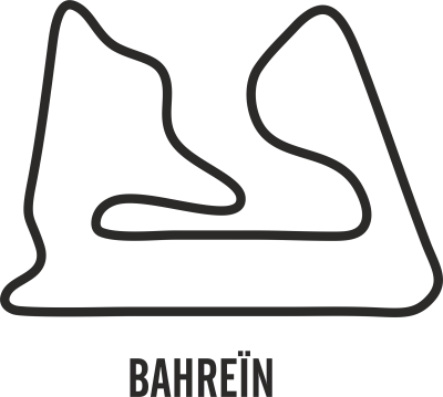 Sticker Circuit Bahreïn - Stickers Circuits F1