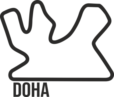 Sticker Circuit Doha - Stickers Circuits Moto GP