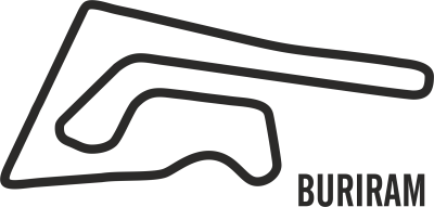 Sticker Circuit Buriram - Stickers Circuits Moto GP