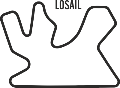 Sticker Circuit Losail - Stickers Circuits Moto GP