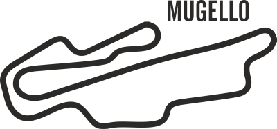 Sticker Circuit Mugello - Stickers Circuits Moto GP