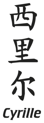 Prenom Chinois Cyrille - Stickers prenoms chinois