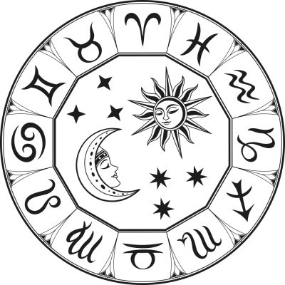 Sticker Astrologie Zodiaque roue - Stickers Signes du Zodiaque Sticker Astrologie Zodiaque roue - Stickers Signes du Zodiaque