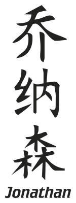 Prenom Chinois Janathan - Stickers prenoms chinois