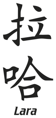 Prenom Chinois Lara - Stickers prenoms chinois