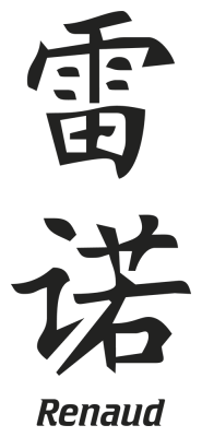 Prenom Chinois Renaud - Stickers prenoms chinois