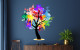 Sticker Arbre Couleurs pop - Stickers Muraux Nature Sticker Arbre Couleurs pop - Stickers Muraux Nature