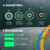 Liseret autocollant pour jantes moto 16 pouces – kit stickers vinyle facile à poser