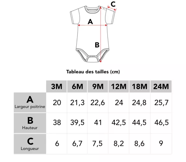 Guide des tailles T-shirts homme