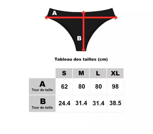 Guide des tailles T-shirts homme