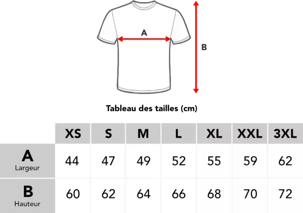 Guide des tailles T-shirts femme