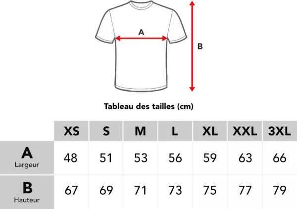 Guide des tailles T-shirts